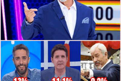 Antena 3 se Consolida como Líder, La 1 Brilla y Telecinco se Sumerge en la Crisis con un 9,2%
